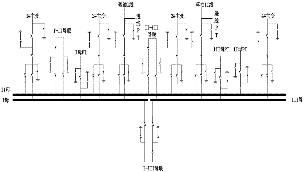 Nuclear phase method for totally-closed GIS system