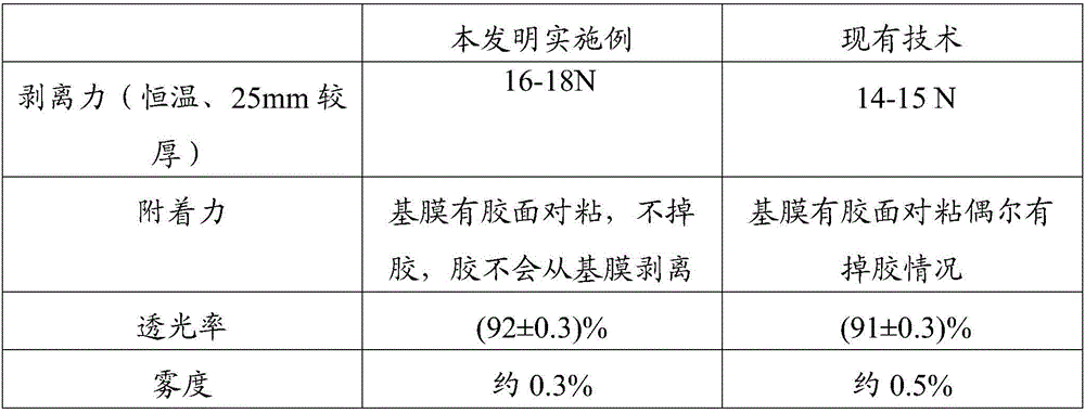 Explosion-proof membrane production method