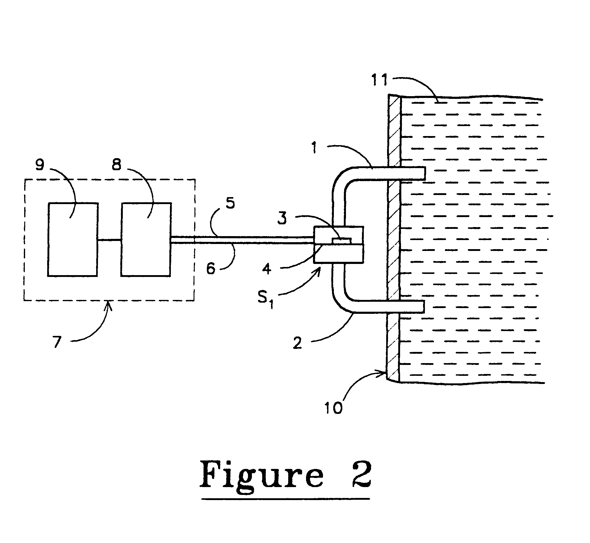 Process for detecting and monitoring changes in properties of fluidized bed solids by pressure difference fluctuation measurement