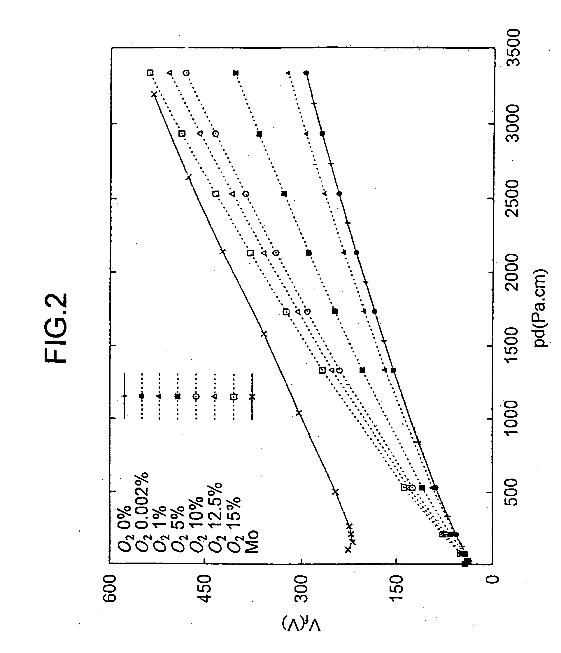 Discharge lamp