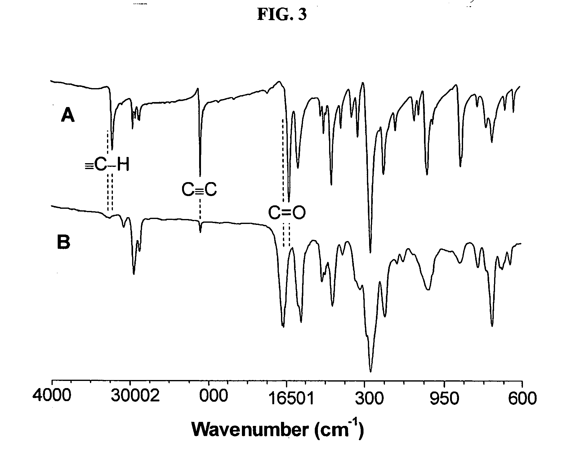 Soluble branched triaroylbenzene-based polymer and its synthetic method