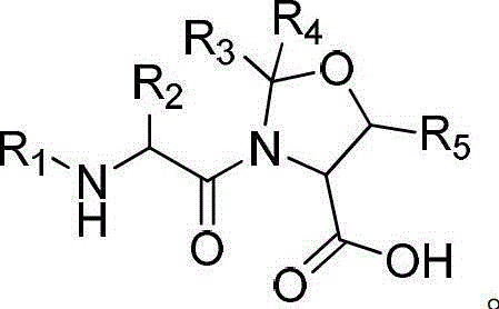 Solid-phase synthesis method of exenatide