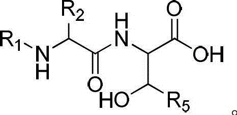 Solid-phase synthesis method of exenatide