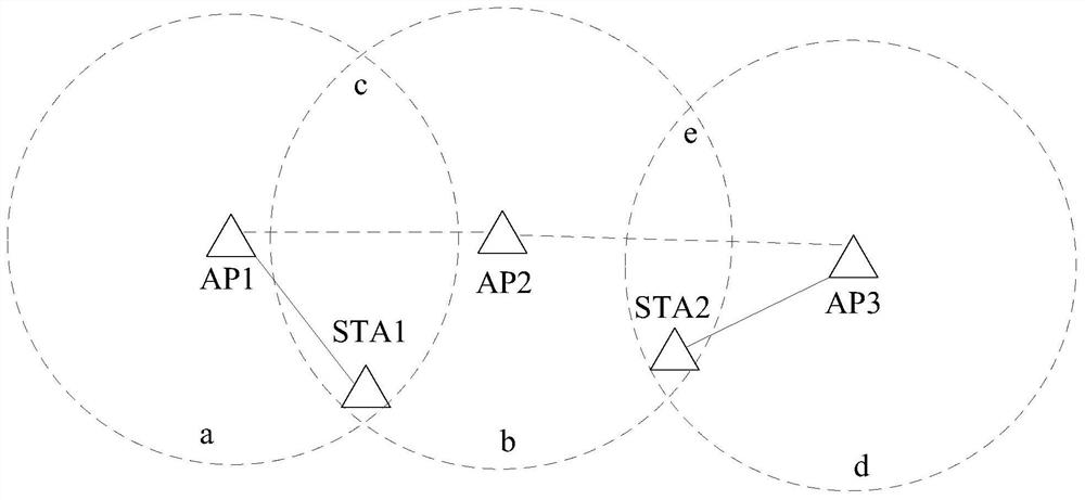 Wireless roaming method and device, storage medium, access point device