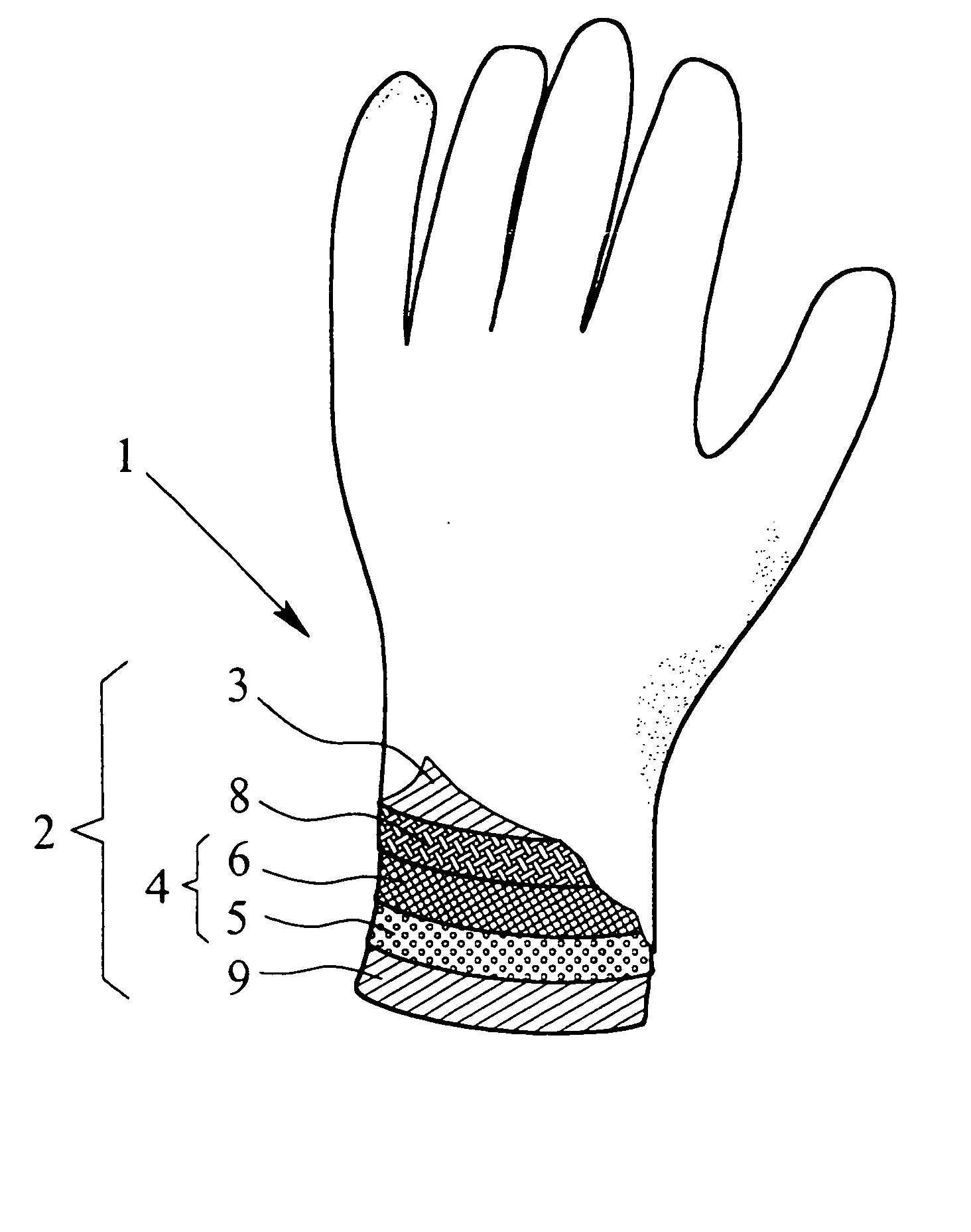 Protective handwear