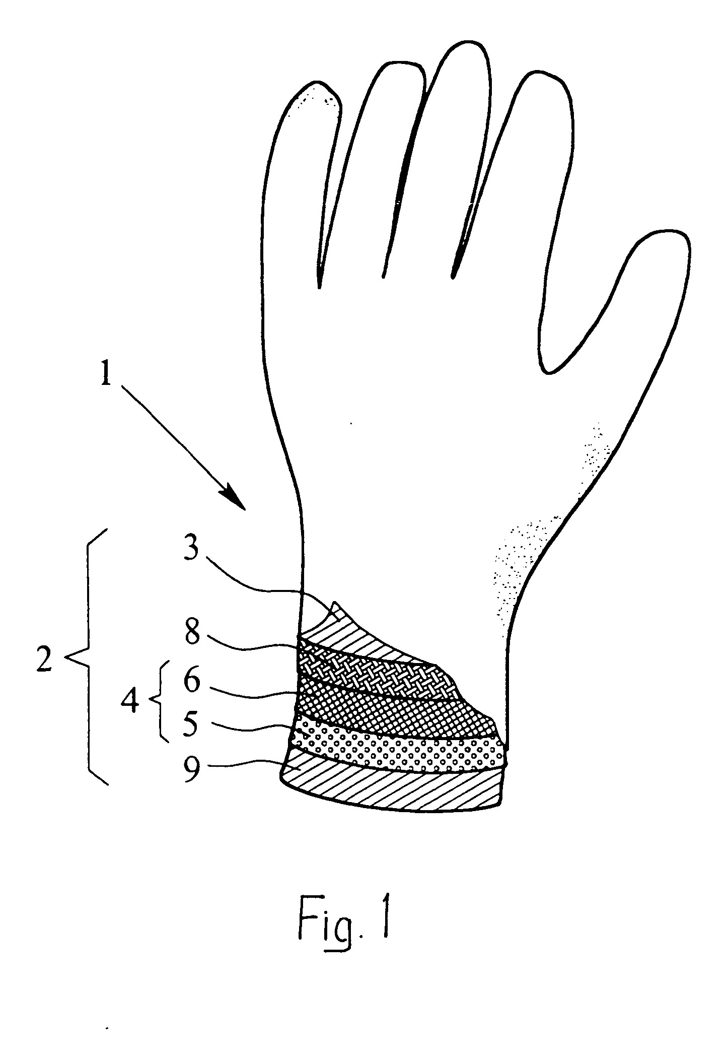 Protective handwear