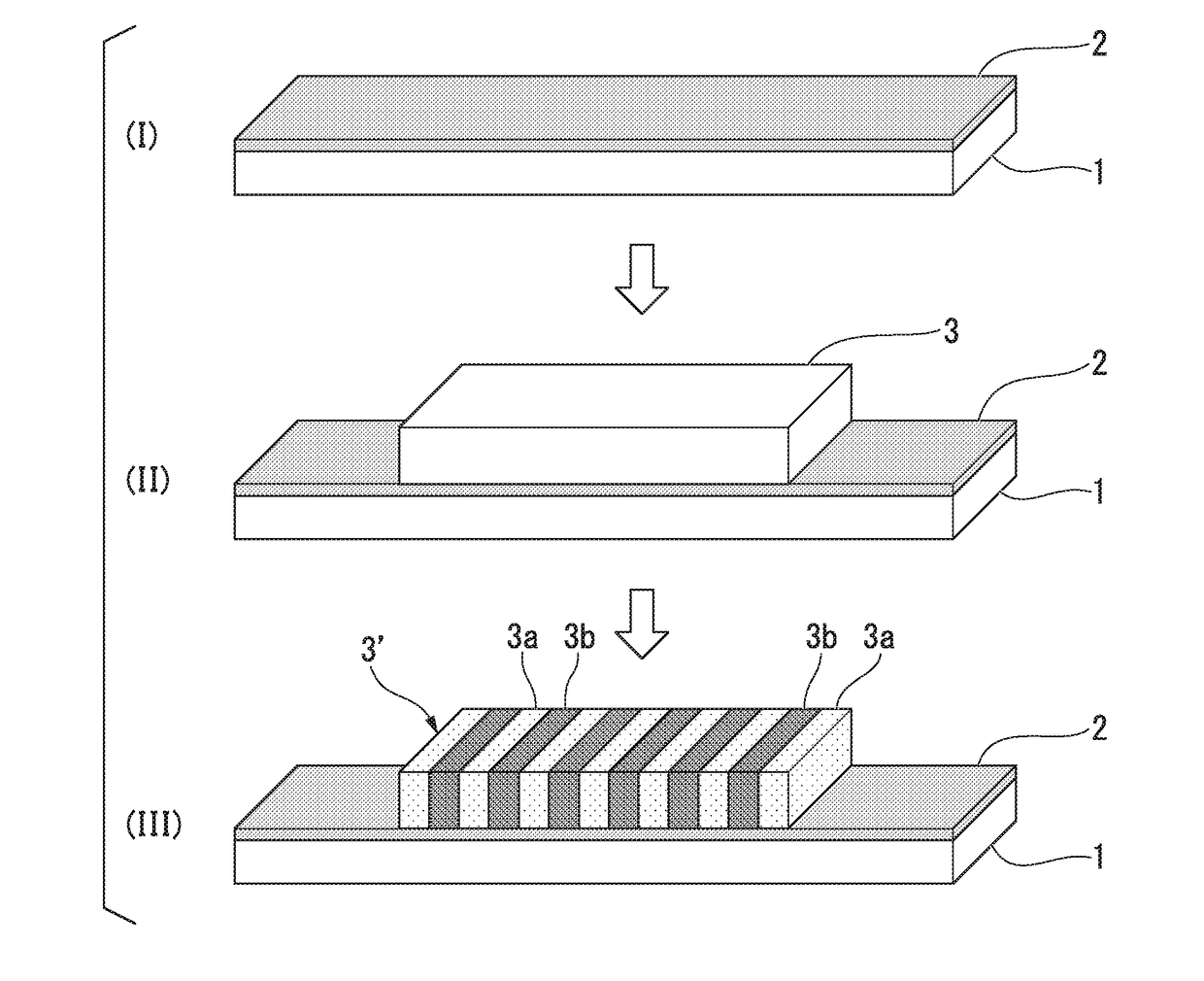 Resin composition for forming a phase-separated structure, and method of producing structure containing phase-separated structure