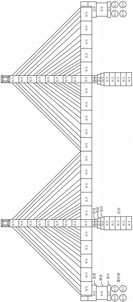 Intelligent management system for engineering construction project