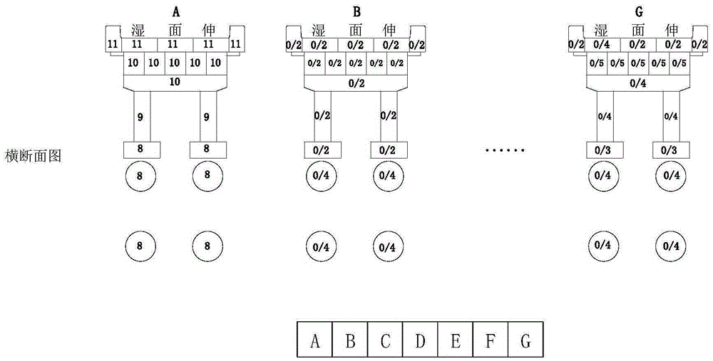 Intelligent management system for engineering construction project