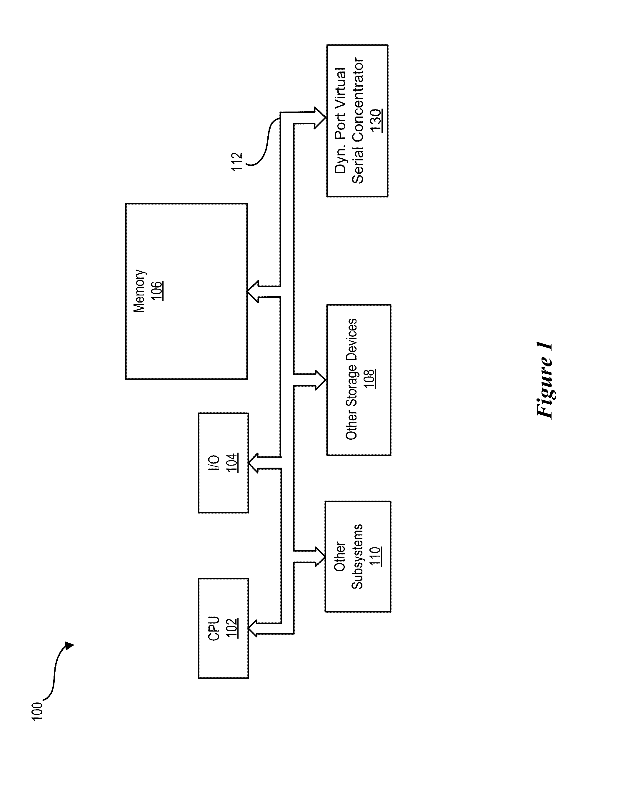 Virtual Serial Concentrator for Virtual Machine Out-of-Band Management