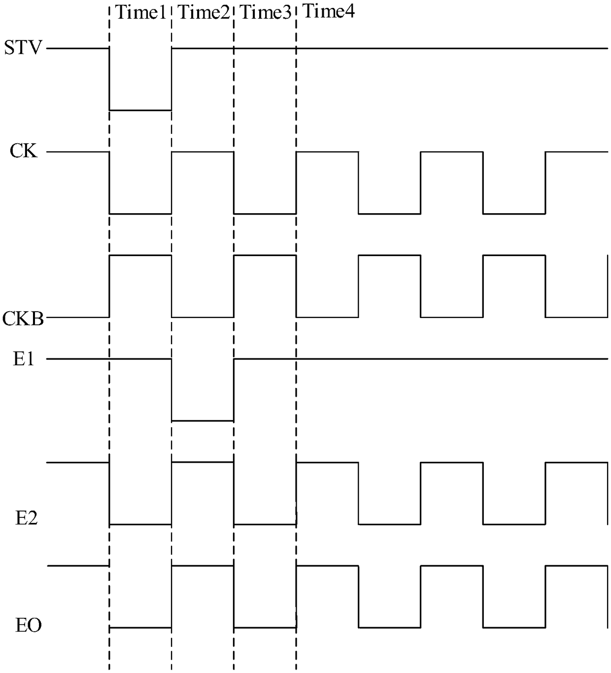 Light-emitting control drive circuit, display device, and drive method