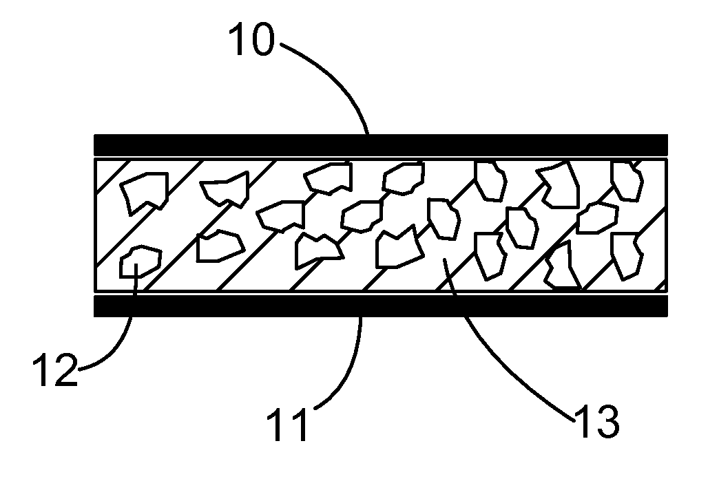 High permittivity low leakage capacitor and energy storing device