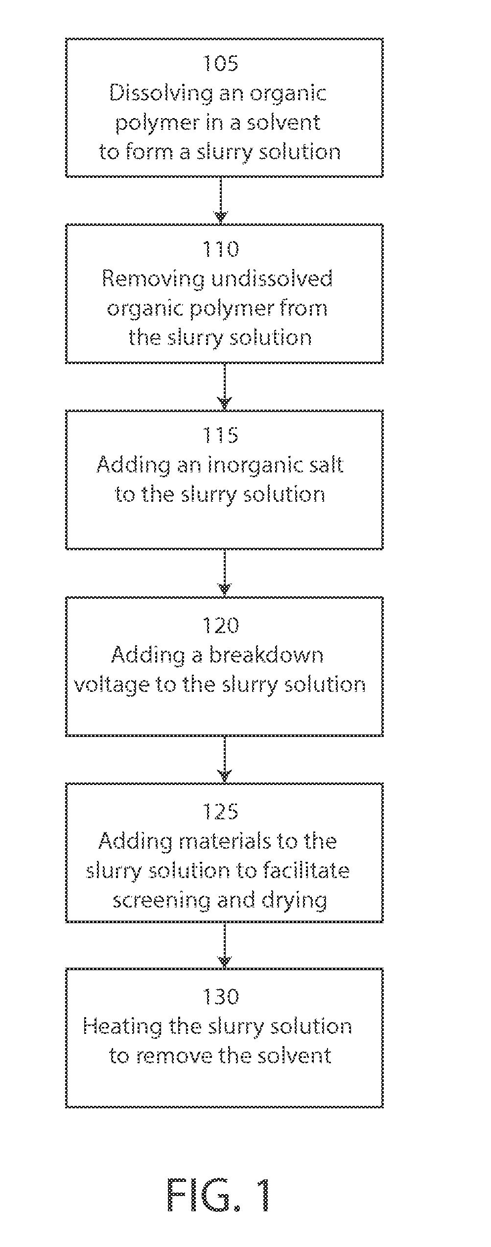 High permittivity low leakage capacitor and energy storing device