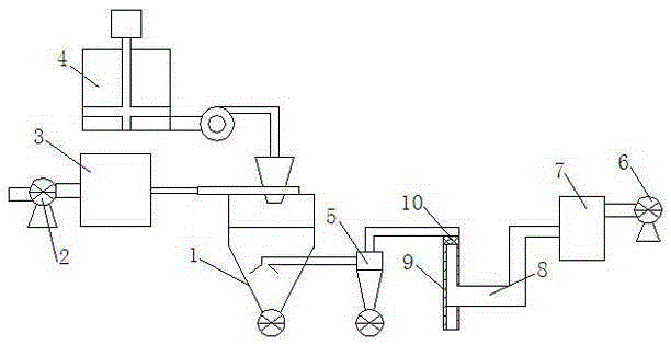 Collagen spray drying device