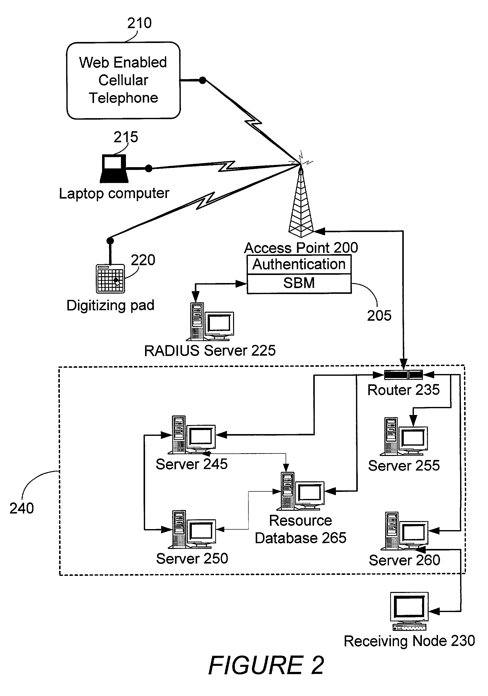 Quality of service over paths having a wireless-link