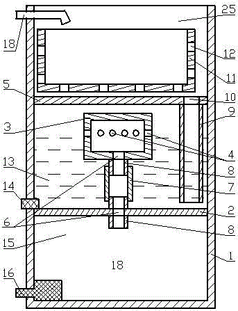 Oil-purification environmental protection equipment