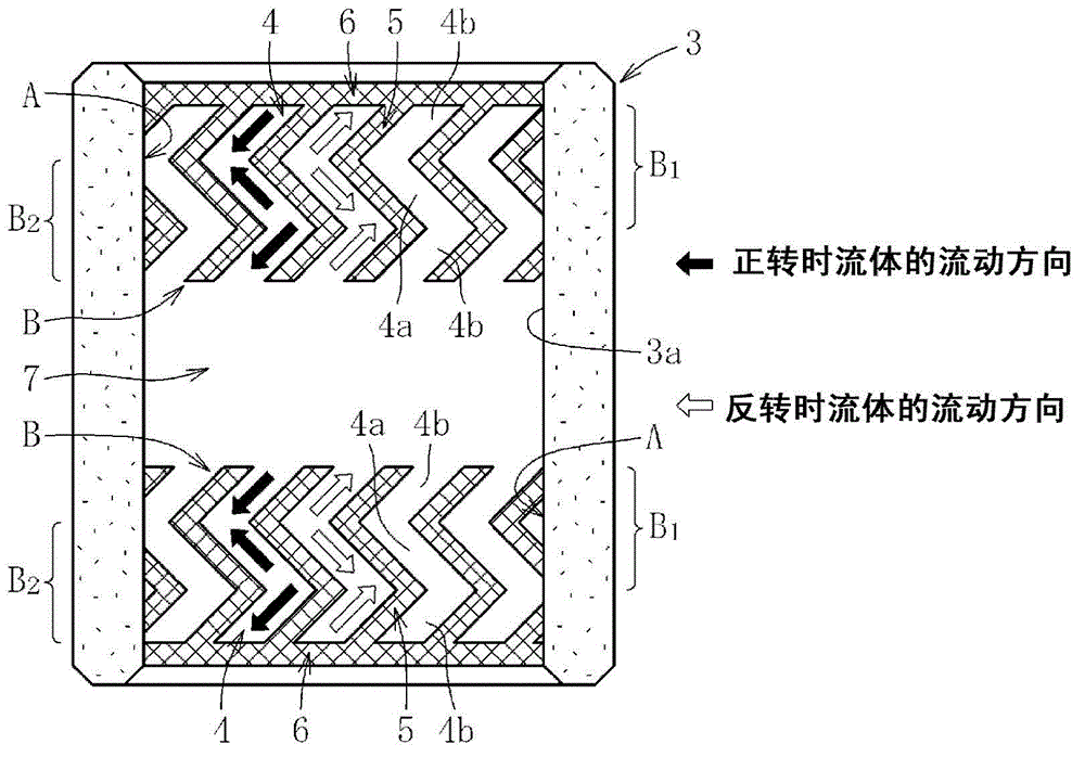 Fluid dynamic pressure bearing device