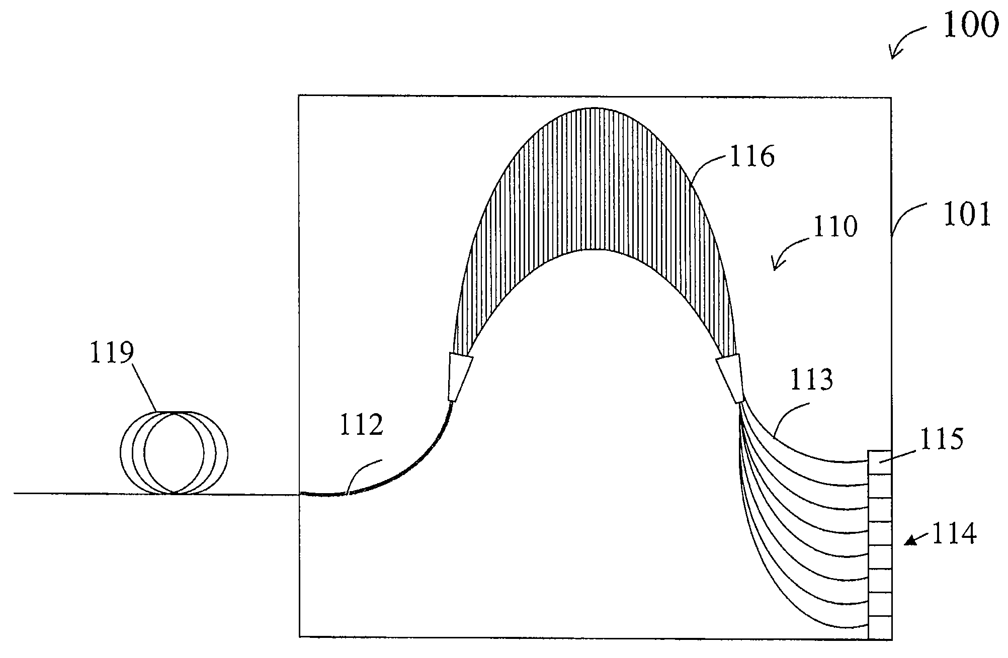 Method and system for integrated DWDM receivers