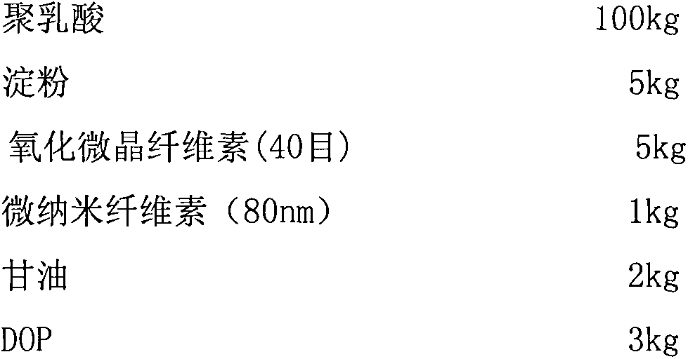 Composite material for 3D printing and production method therefor