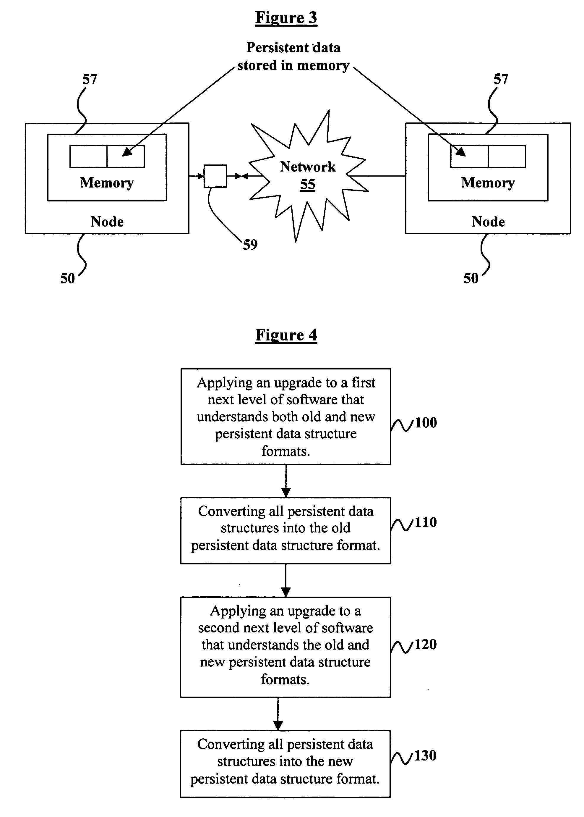 Software upgrade and downgrade in systems with persistent data