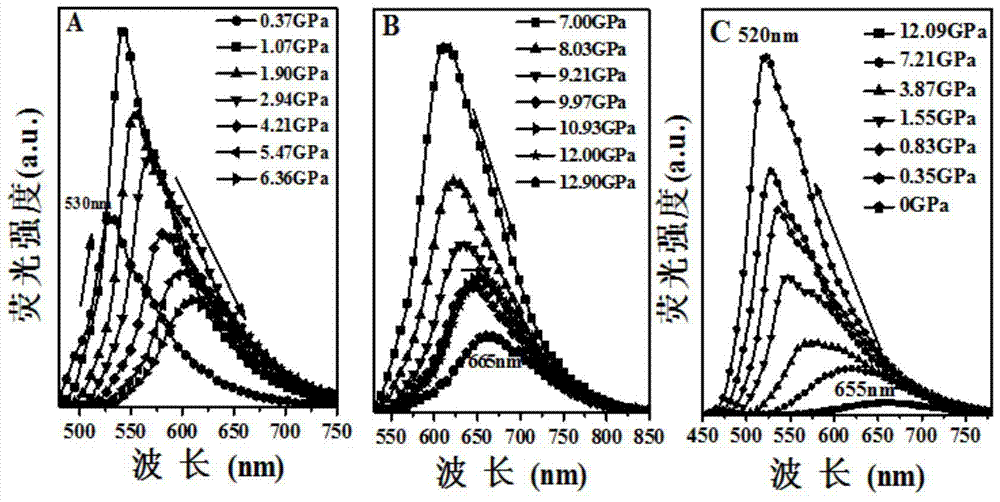 A kind of stilbene nitrile derivative and its preparation method and application