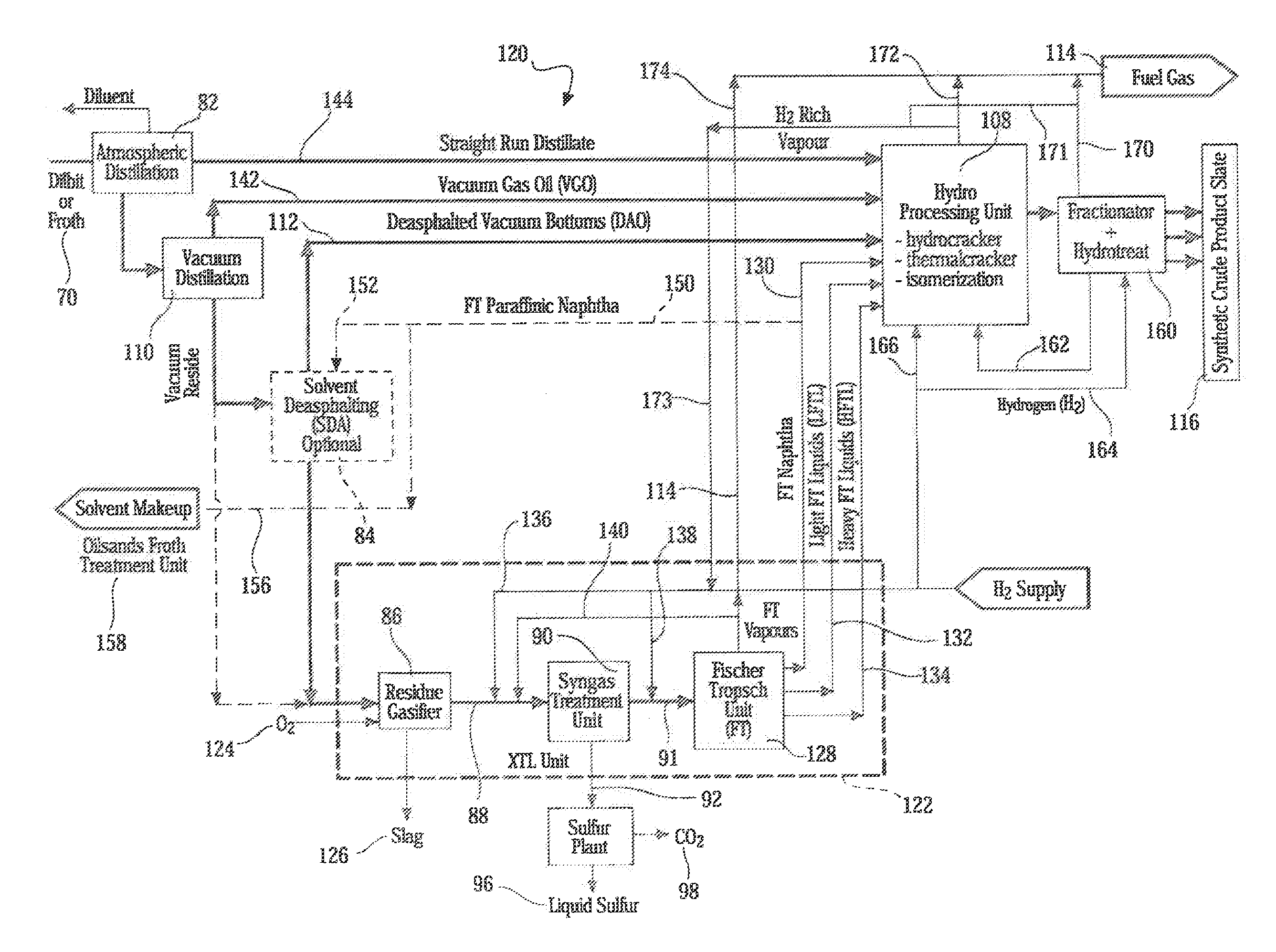 Process for co-producing commercially valuable products from byproducts of heavy oil and bitumen upgrading process