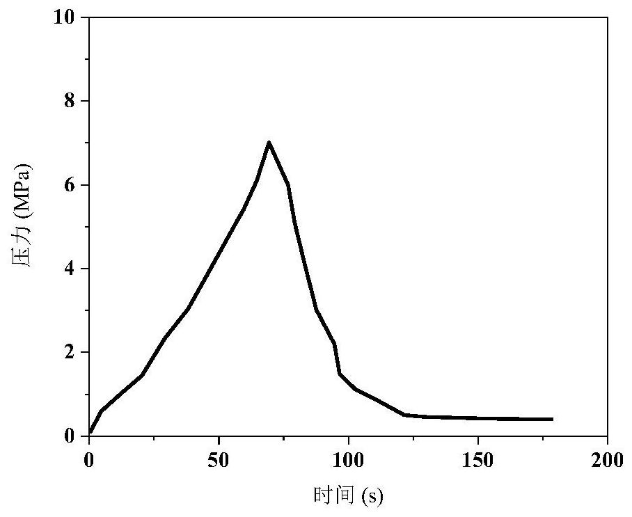 Volume expansion type efficient slug gel plugging agent and preparation method thereof