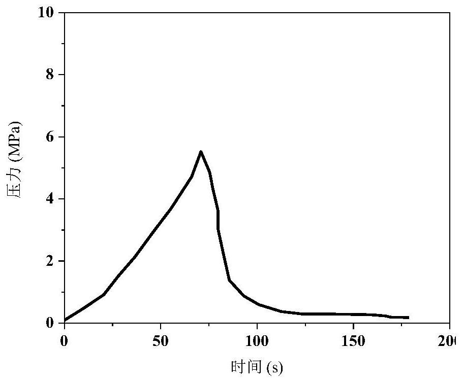 Volume expansion type efficient slug gel plugging agent and preparation method thereof