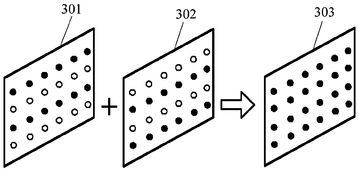 Image data interpolation method and device, storage medium and terminal