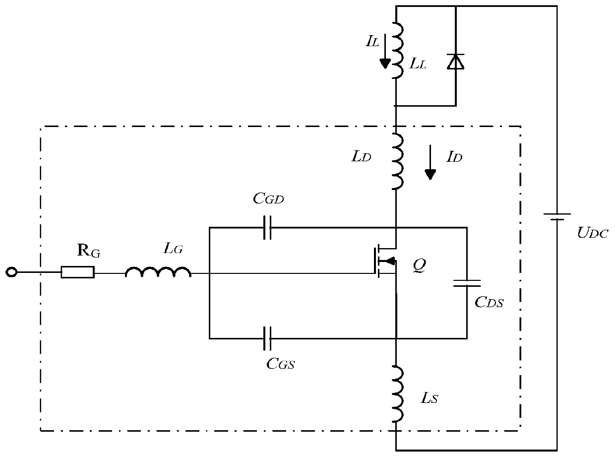 Gate turn-off control method and device of silicon carbide field effect transistor and driving circuit