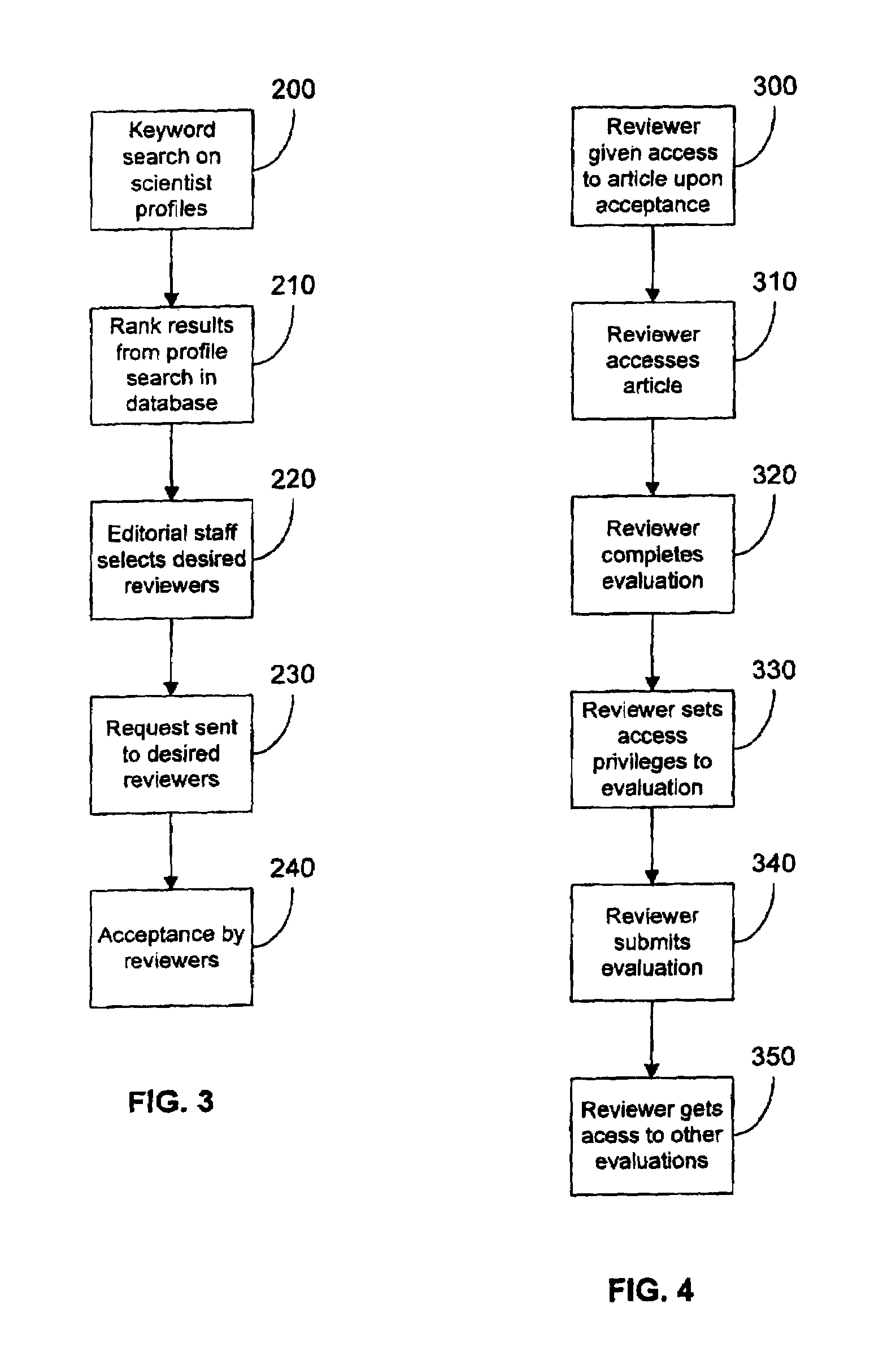 System and method for facilitating the pre-publication peer review process