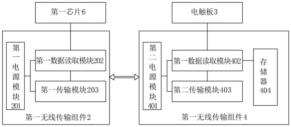 Printing consumable chip multiplexing device, multiplexing method, printing consumable and printing system