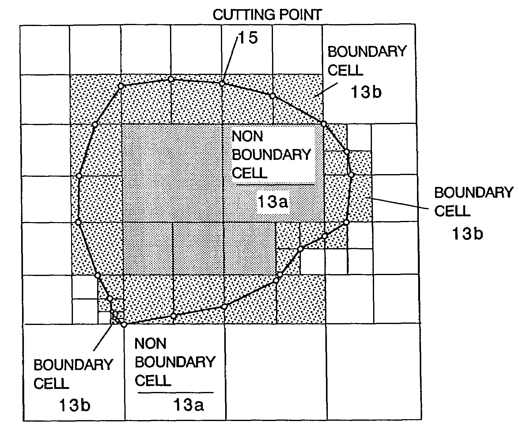 Method and program for converting boundary data into cell inner shape data