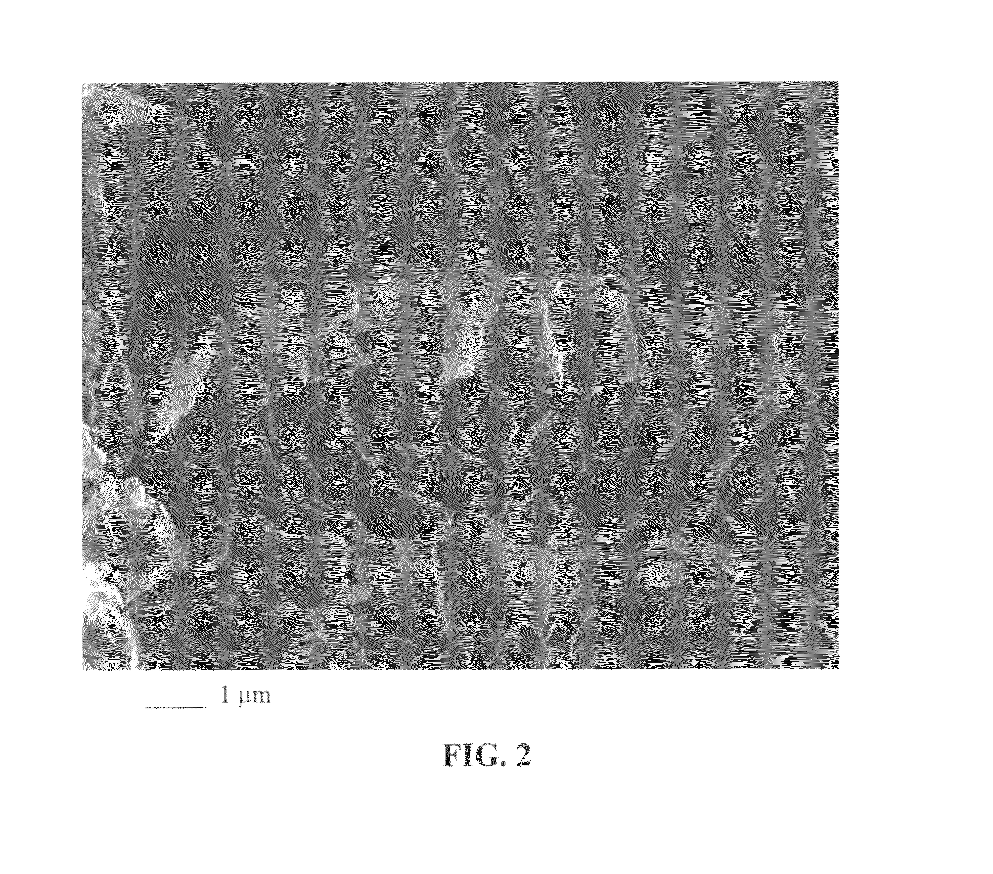 Method of producing graphite-carbon composite electrodes for supercapacitors