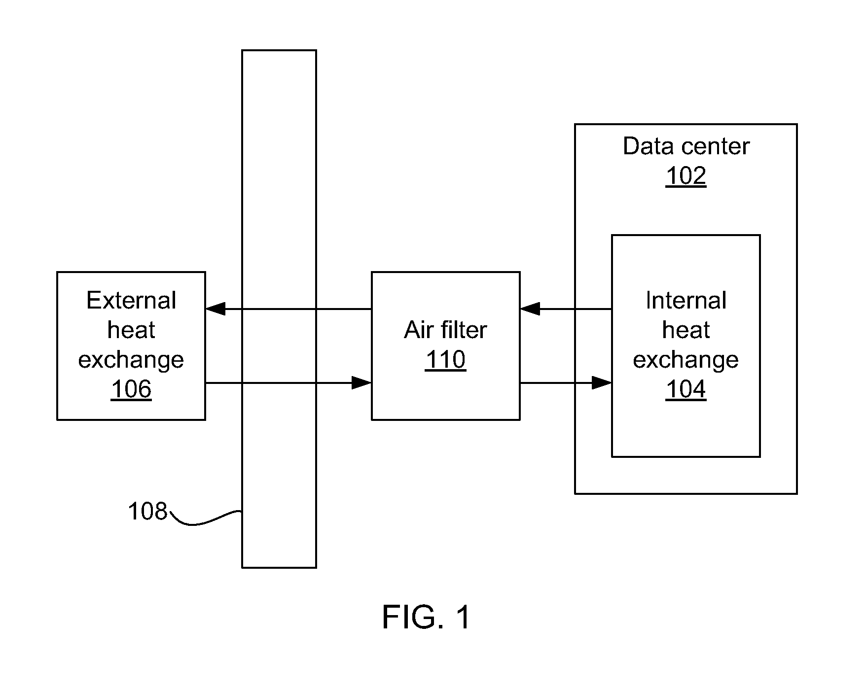 Filter replacement lifetime prediction