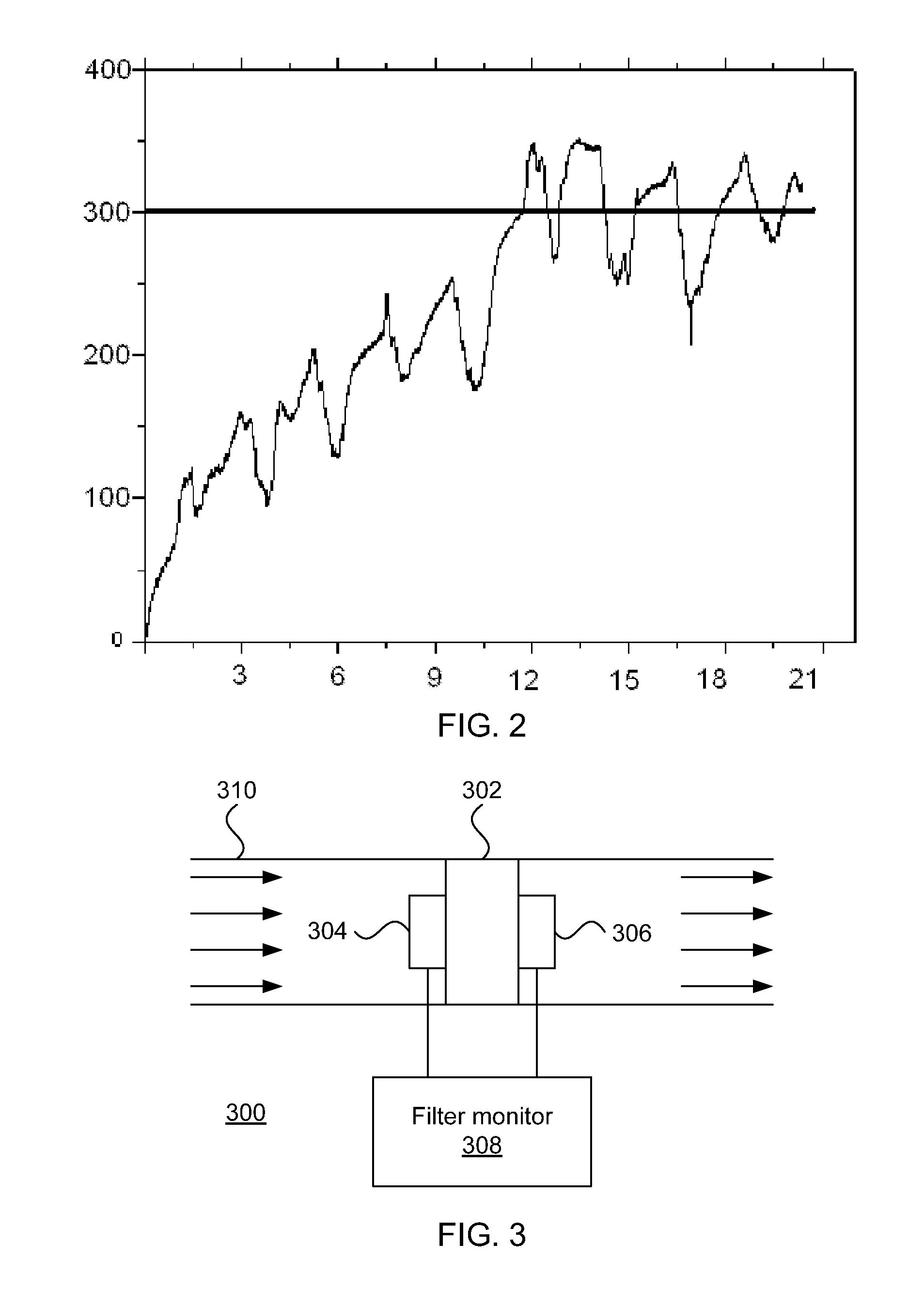 Filter replacement lifetime prediction