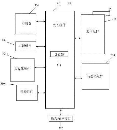 Ticket booking prompt method based on activity plan of user