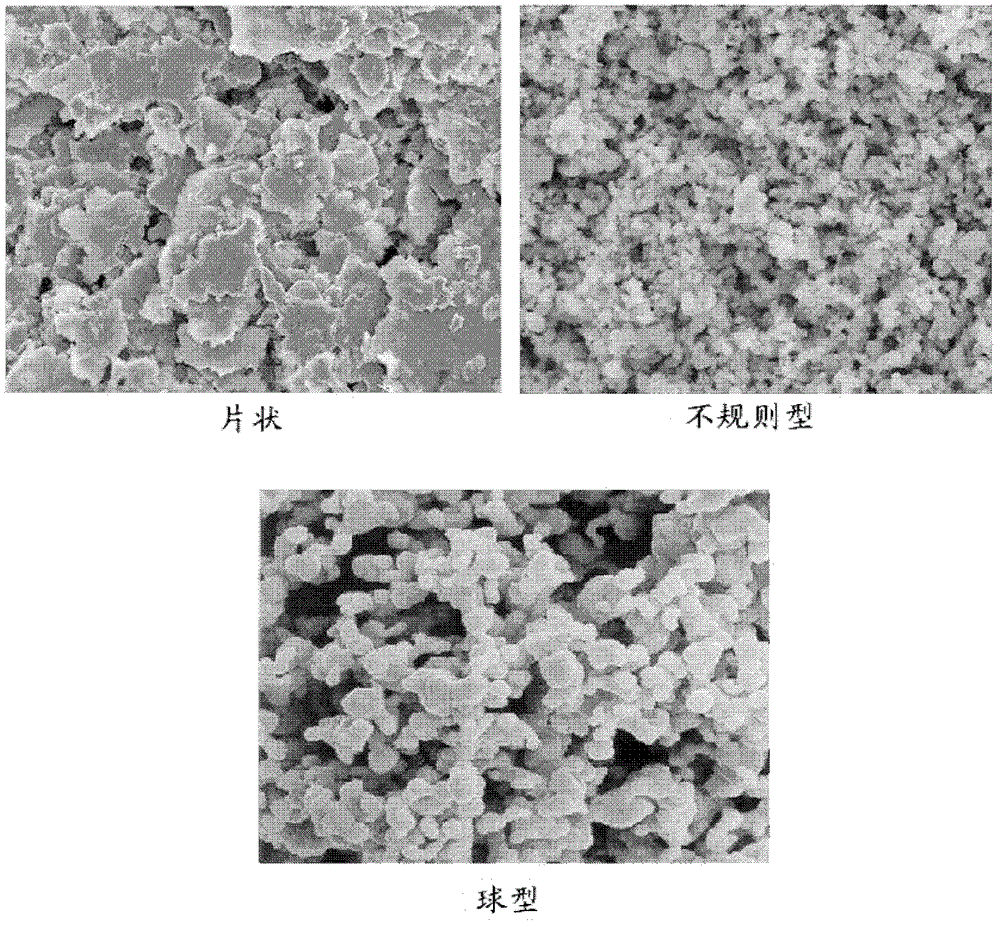 Conductive adhesive composition for solar cell and solar cell assembly thereof