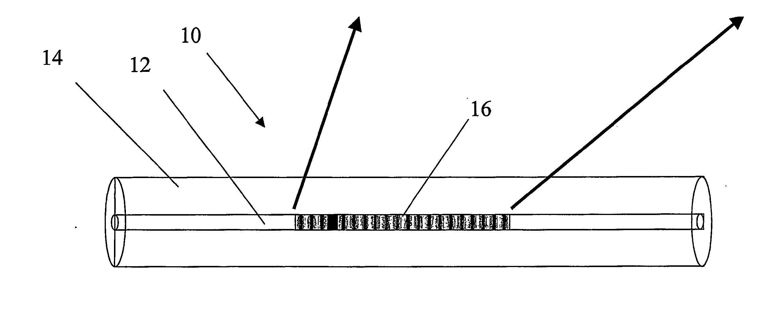 Method Of Optical Data Storage