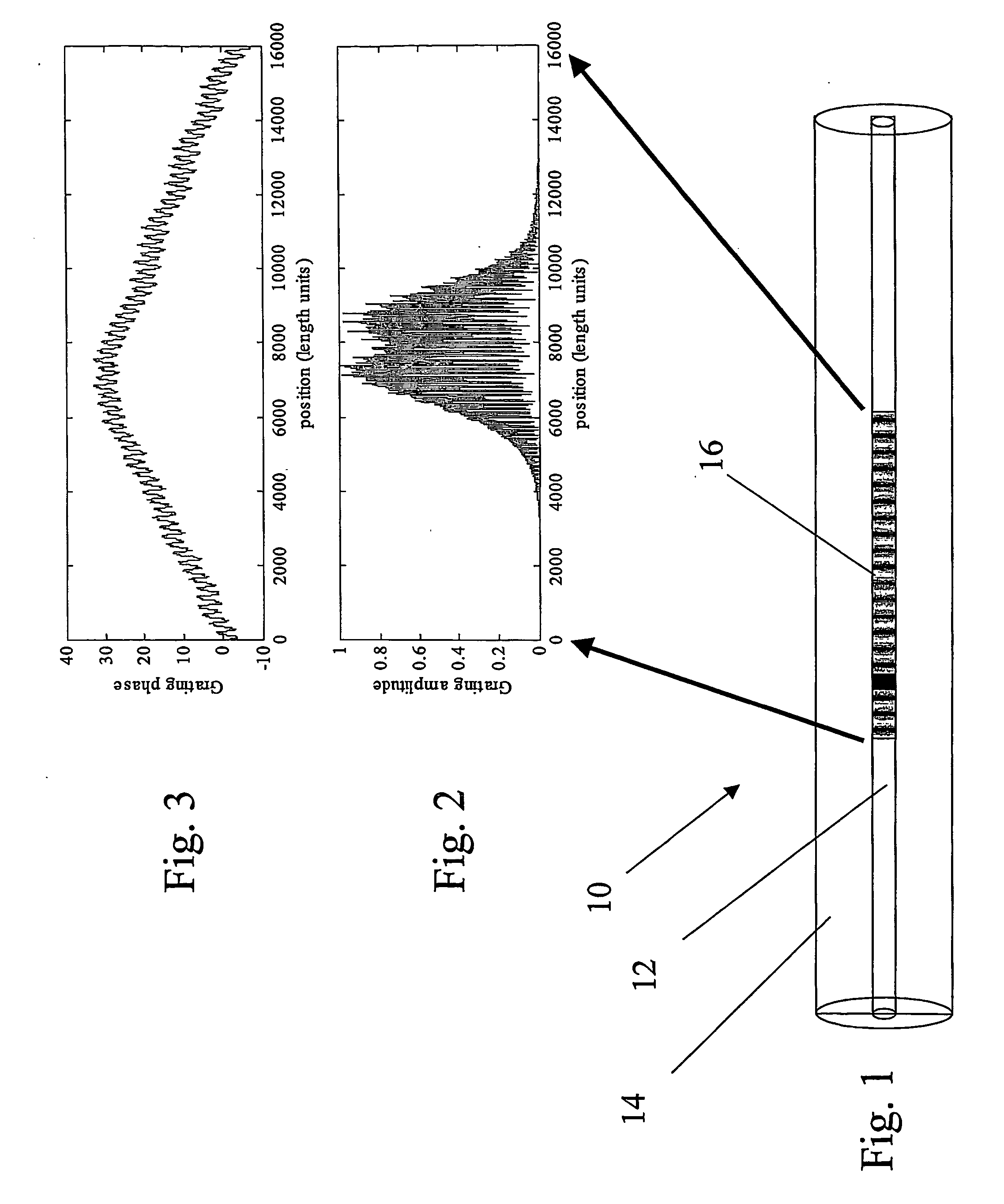 Method Of Optical Data Storage