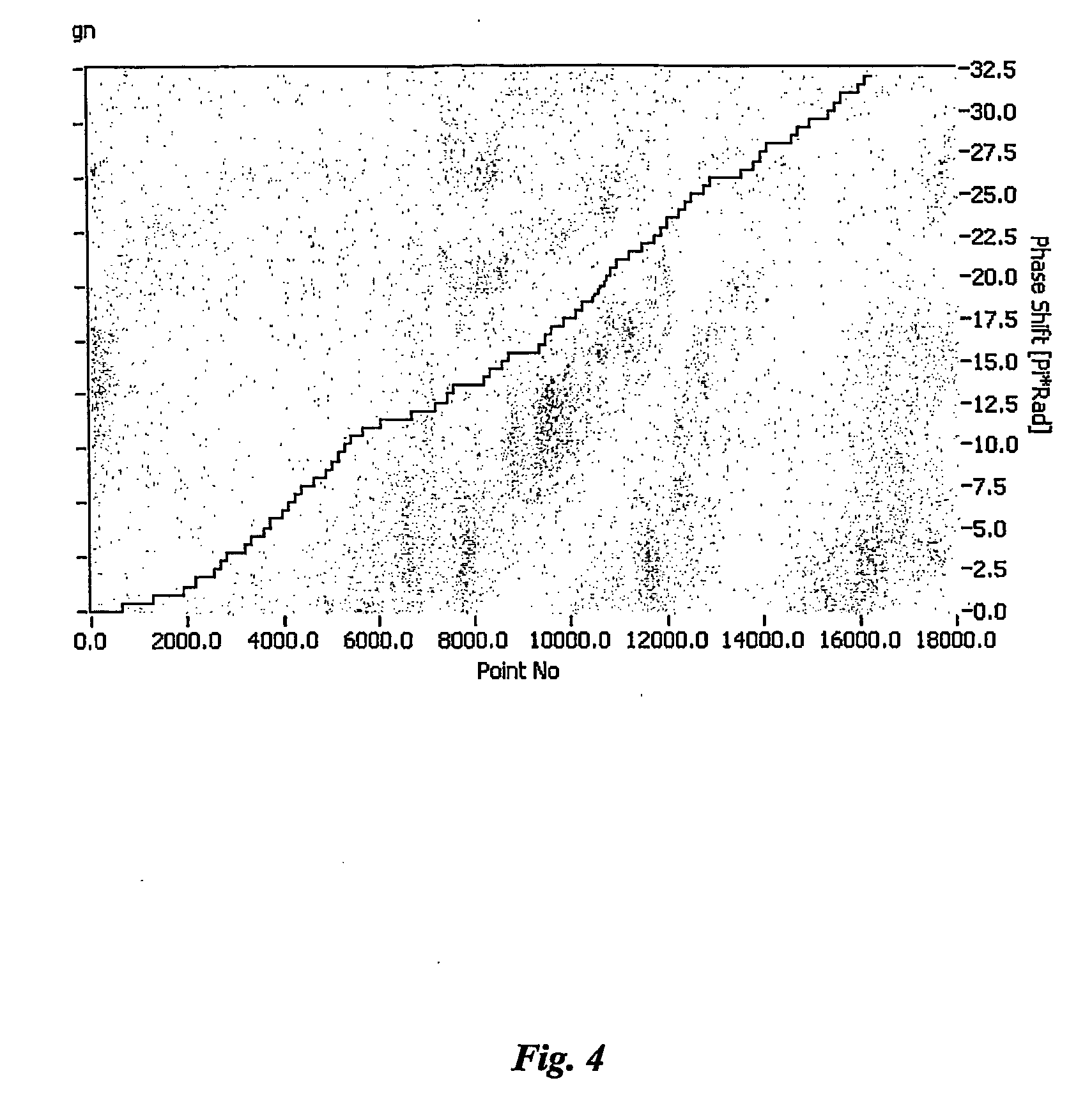 Method Of Optical Data Storage