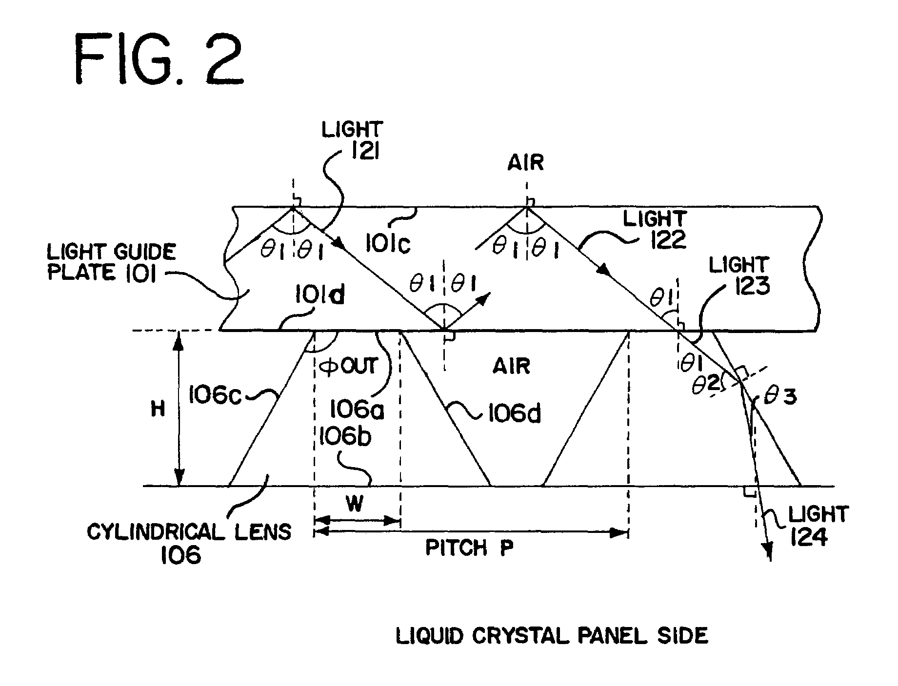 Front light having a plurality of prism-shaped lenses