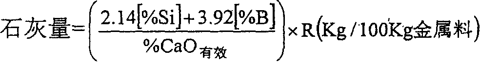 Method for smelting boron steel directly from pig iron containing boron