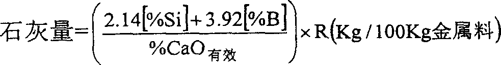 Method for smelting boron steel directly from pig iron containing boron