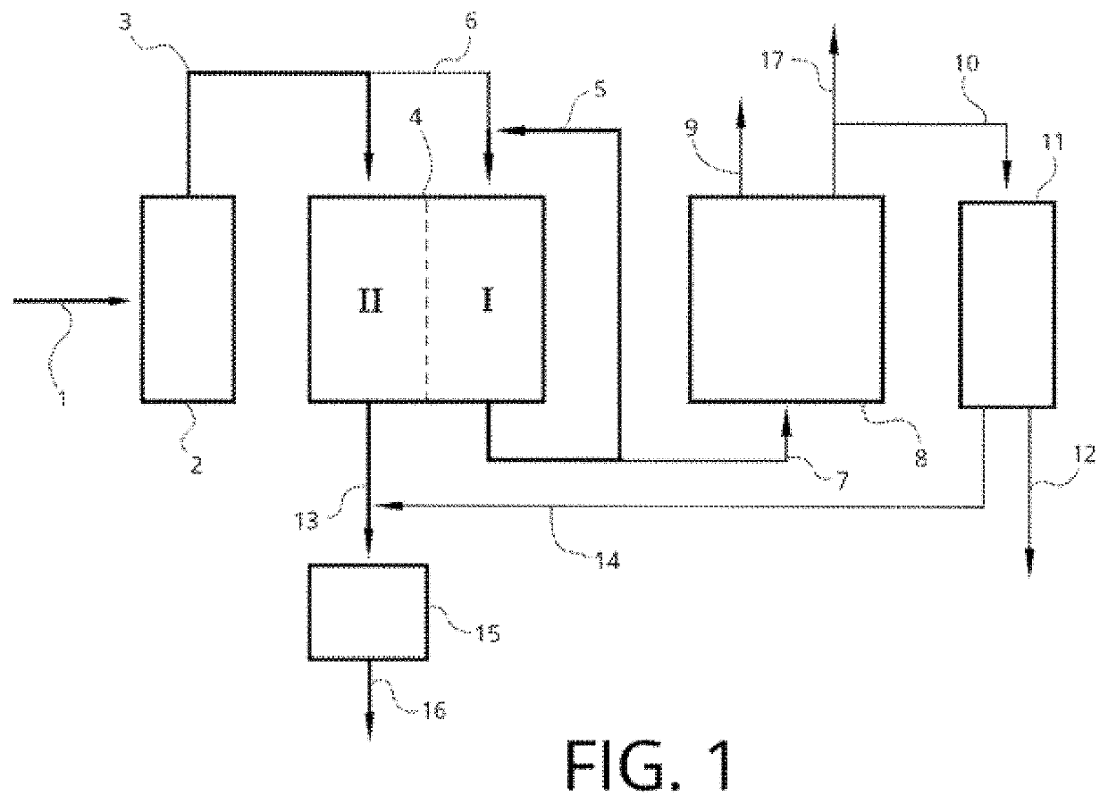 Method for recovering water and chemicals from plants for treating effluents from pulp and paper factories