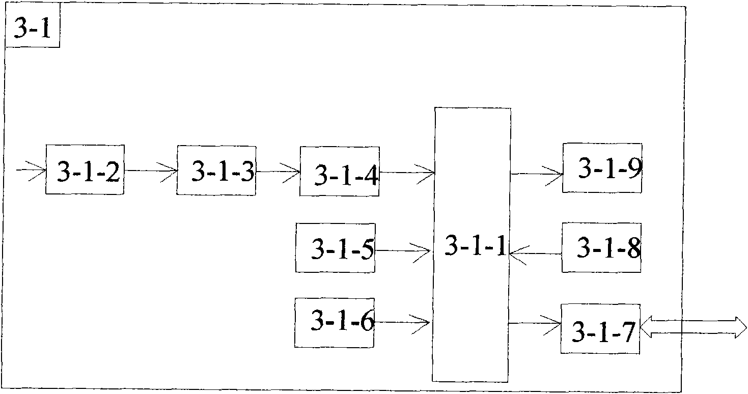 Elevator management system, method and matched elevator management mainboard