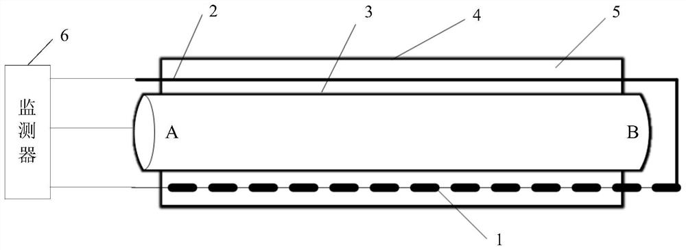 A pipeline monitoring system