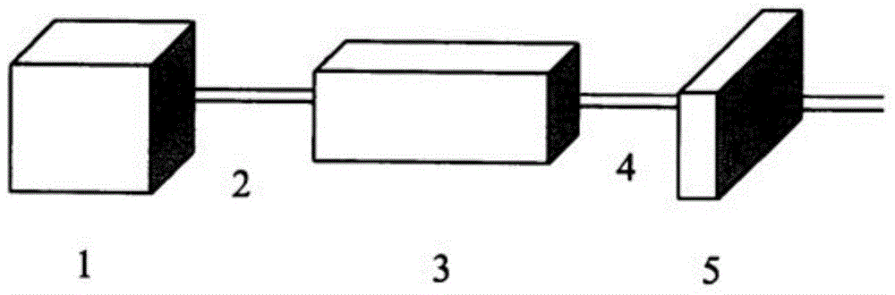 C20H18N2O2 nonlinear optical crystal and preparation method and application thereof