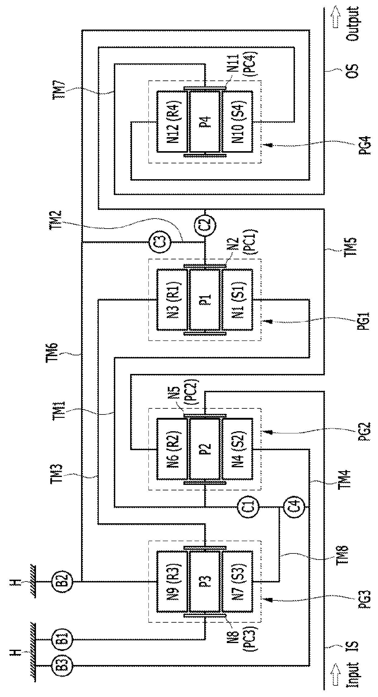 Planetary gear train of an automatic transmission for vehicles