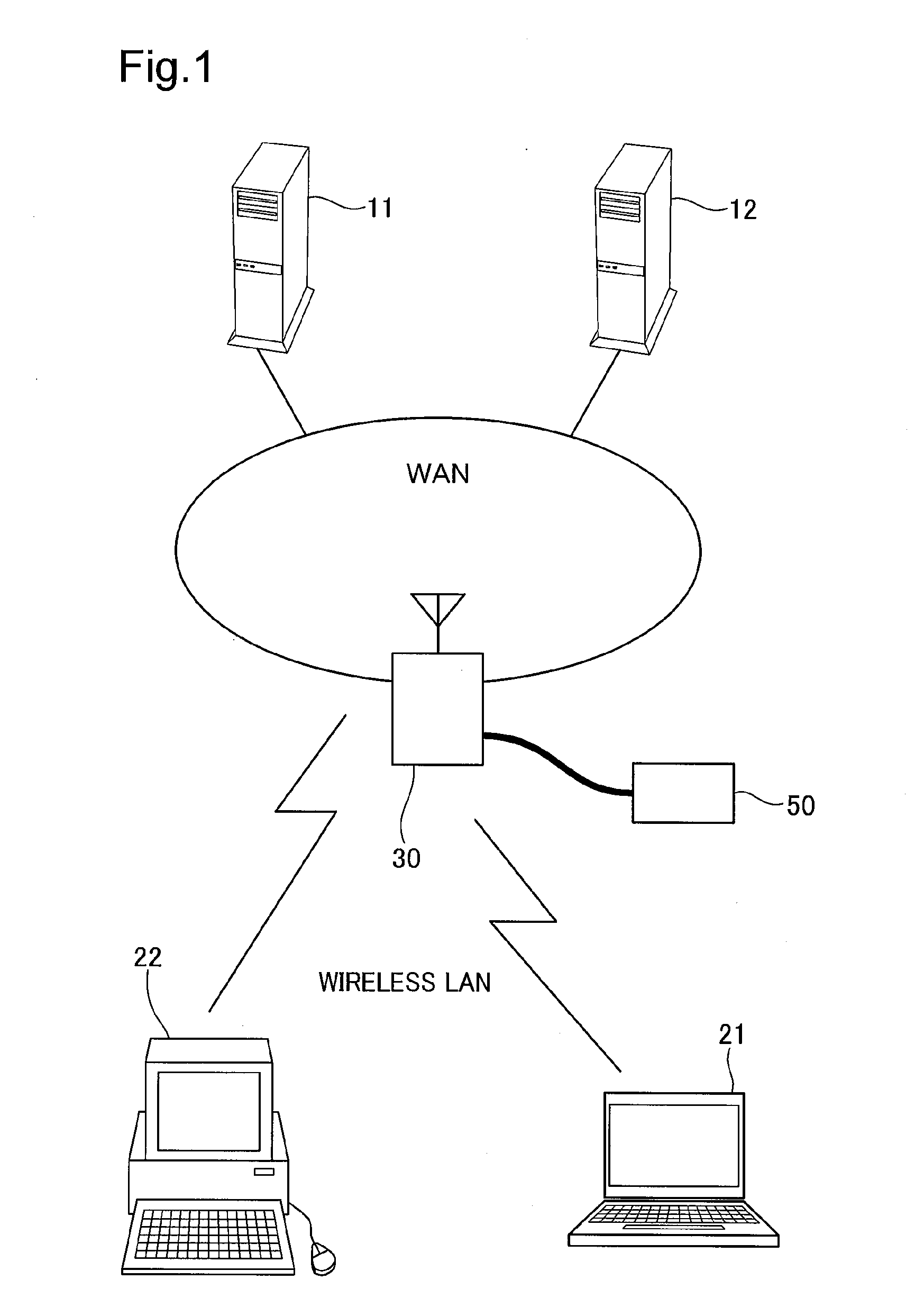 Network device and method of sharing external storage device